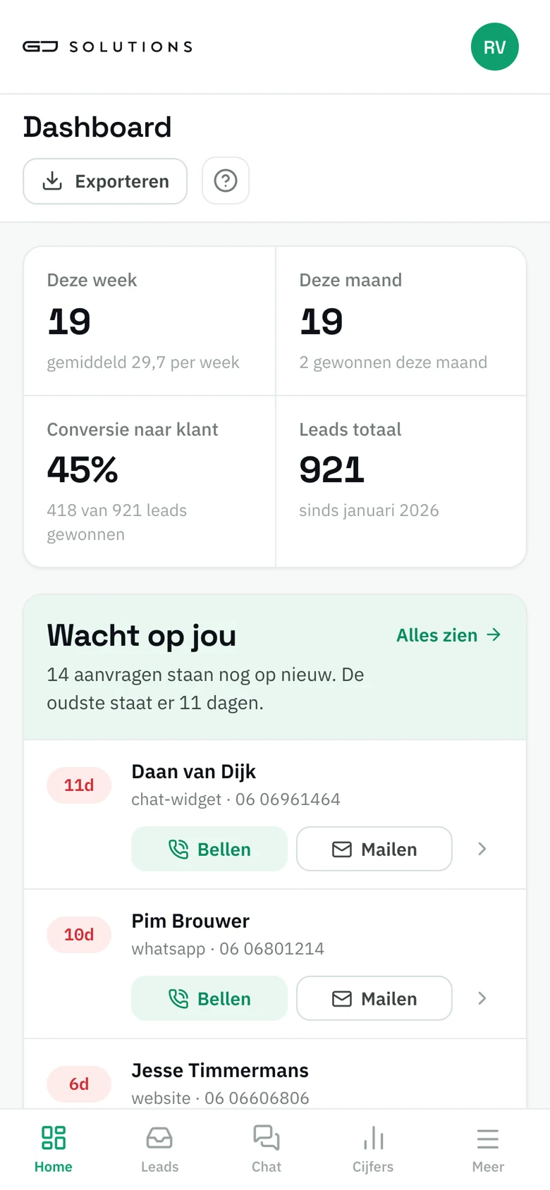 Hetzelfde leaddashboard op een telefoon: de wachtrij met aanvragen die nog opgevolgd moeten worden.